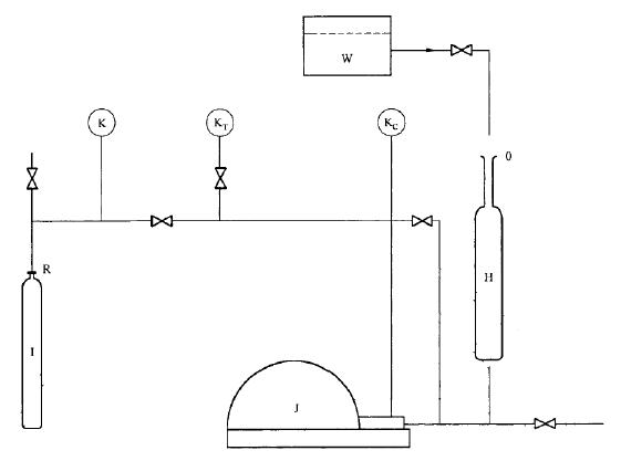 气瓶内测法测试装置流程图