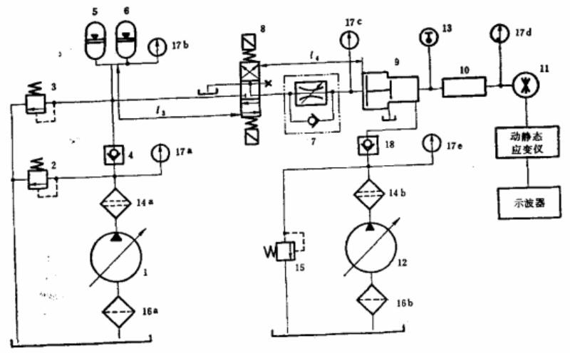 图 3带增压器脉冲试验回路示意图