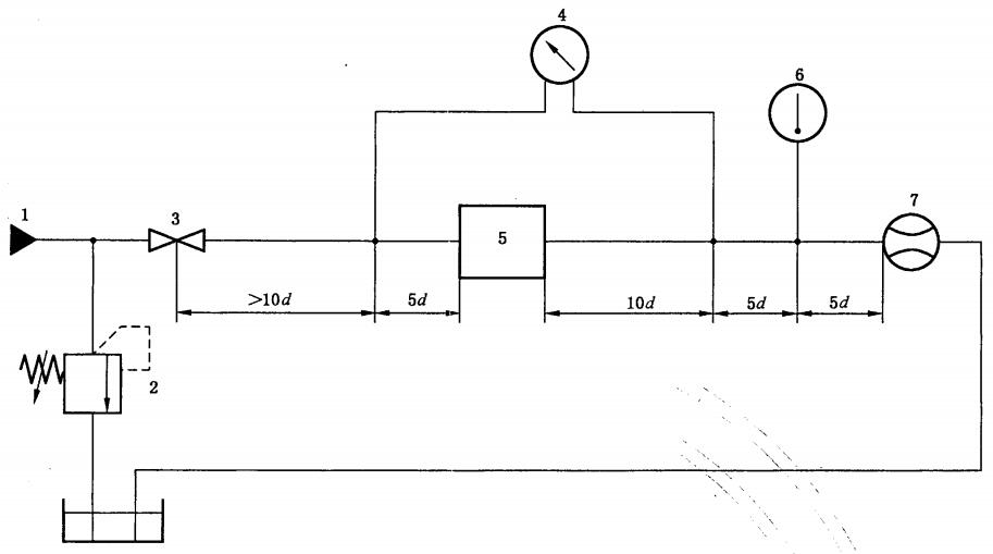 液压阀压差-流量特性试验回路图