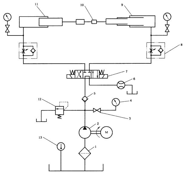 图 5 多级液压缸试验台液压系统原理图