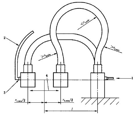 图 2 使用水平往复岐管的曲挠液压脉冲试验装置