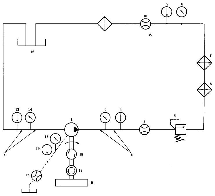 图 1 泵试验回路图（开式回路）
