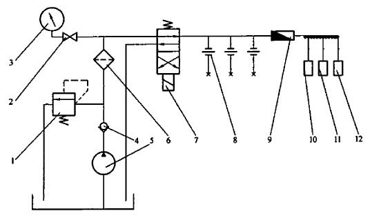 挠性管接头的试验装置原理图