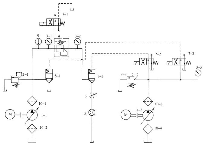 图 1 型式试验回路原理图