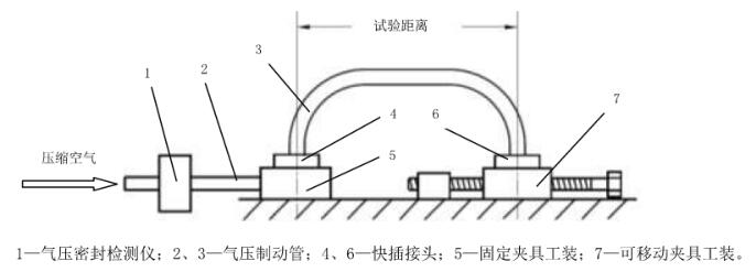 图 4 横向载荷试验装置示意图