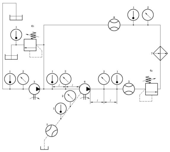 图2泵的闭式试验回路示意图