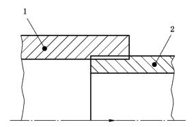 图 1 端部连接设计b）入口