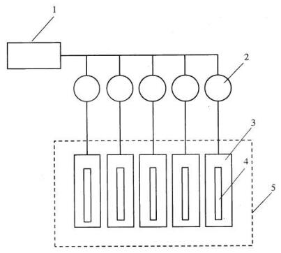 图 1 黄金管生烃热模拟实验装置结构示意图