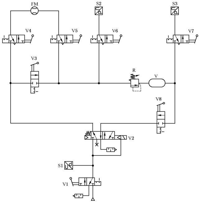 图 A.1 可选的扩展试验回路