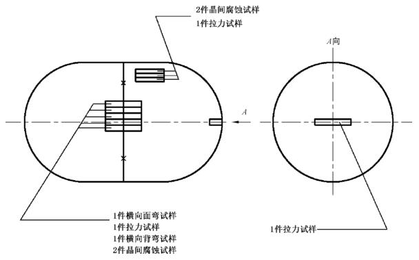 图 1 只有一条环向焊接接头的钢瓶力学性能及晶间腐蚀试验取样示意图