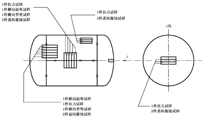 图 2 具有一条纵向焊接接头和两条环向焊接接头的钢瓶力学性能及晶间腐蚀取样示意图