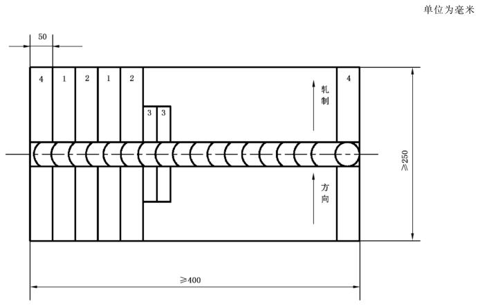 图 3 在焊接试板上力学性能及晶间腐蚀试验取样示意图