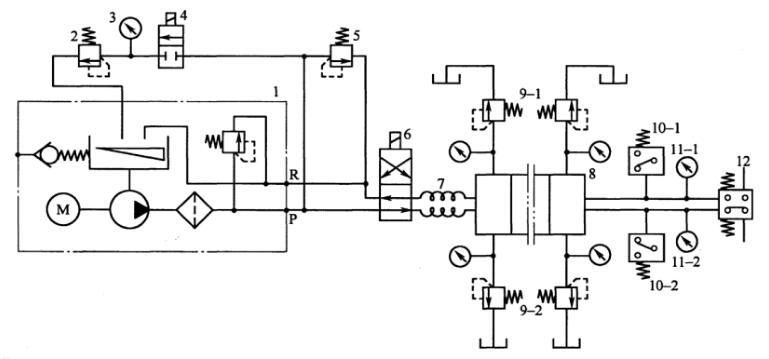 图 1 分配器试验系统原理图