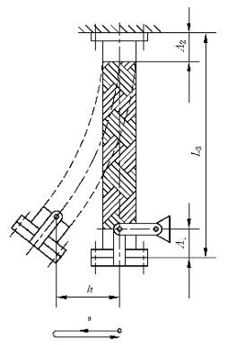 图 3 b）软管摆动弯曲试验原理图