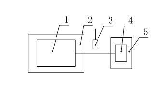 图 3 液力变矩器总成超速试验装置示意图