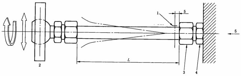 图 2 振动试验总成与装置a）旋转或平面振动试验总成与装置