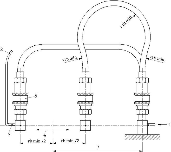 图 1 水平往复运动的曲挠脉冲压力试验装置示意图