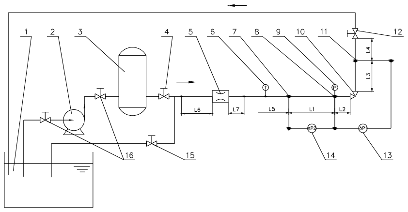 图 1 角式阀门流量流阻试验装置典型示意图