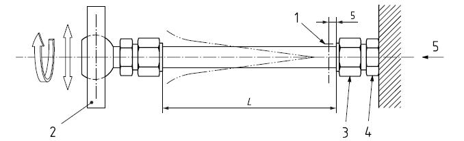 图1 a）旋转或平面振动试验组件和装置
