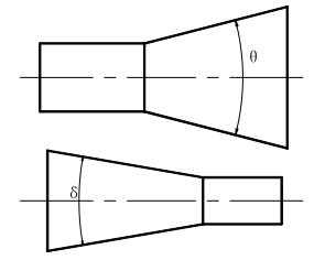 图 2 过渡段的扩散角和收敛角示意图